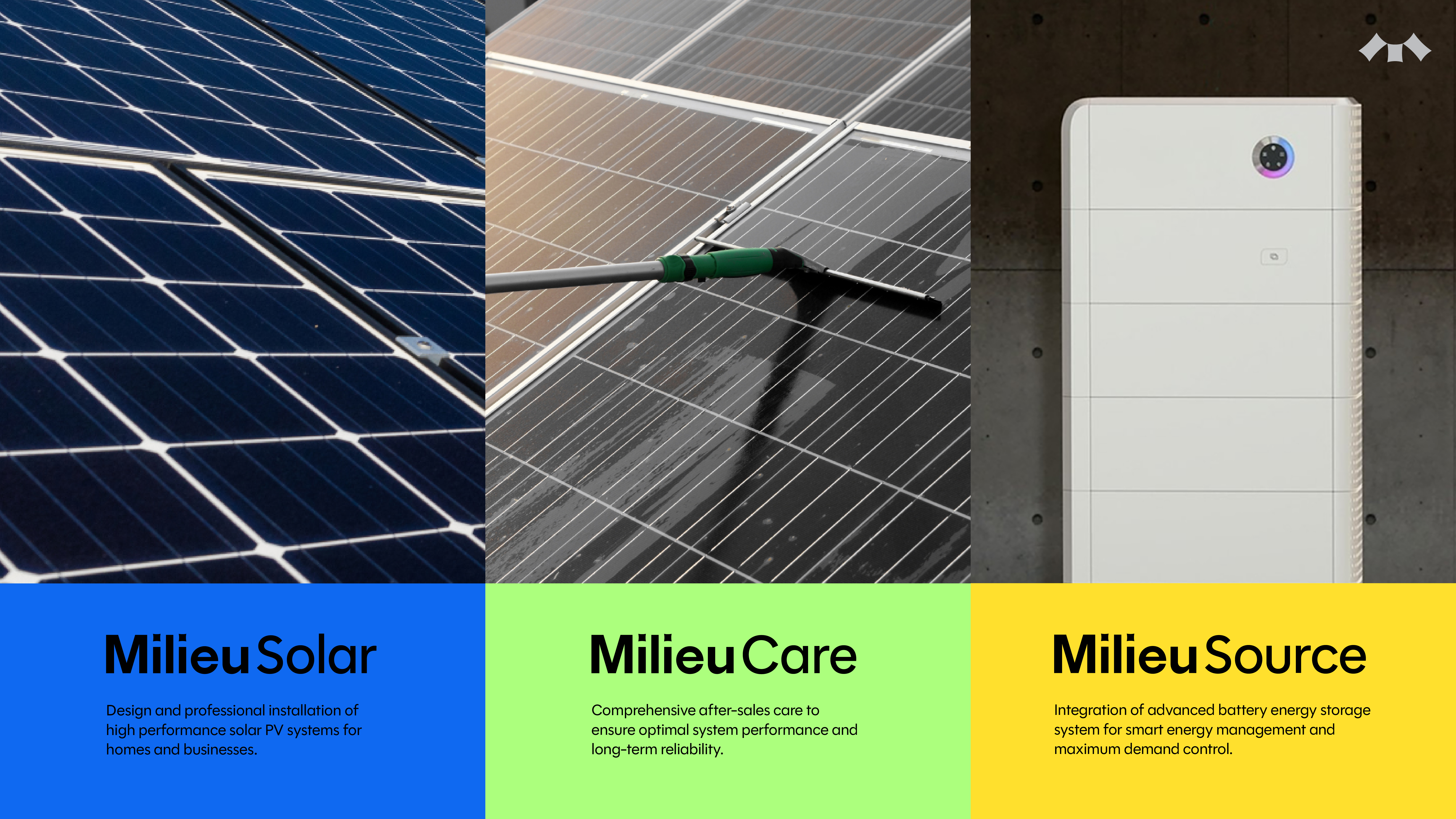 Milieu Solar Milieu Solar